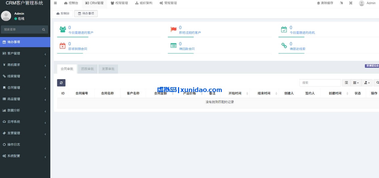2025企业级云CRM管理系统FastAdmin源码 | Uniapp+H5+小程序+网站 | 无加密
