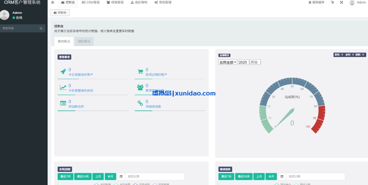 2025企业级云CRM管理系统FastAdmin源码 | Uniapp+H5+小程序+网站 | 无加密