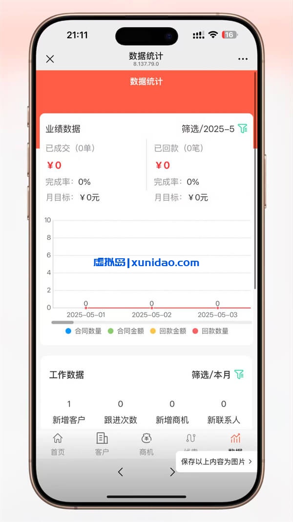 2025企业级云CRM管理系统FastAdmin源码 | Uniapp+H5+小程序+网站 | 无加密