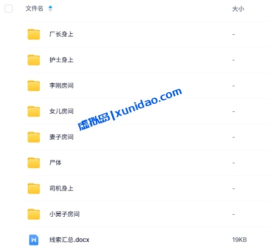 《董事长之死》7人剧本杀电子版资源网盘下载 《董事长之死》7人剧本杀电子版资源网盘下载