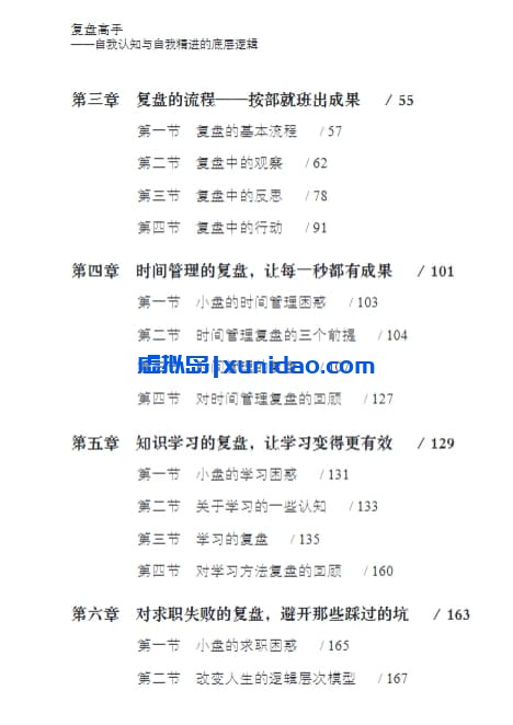 郑强【复盘高手:自我认知与自我精进的底层逻辑】 pdf电子书下载 郑强【复盘高手:自我认知与自我精进的底层逻辑】 pdf电子书下载