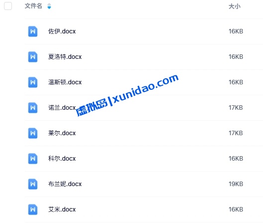 《高中同学聚会》8人剧本杀电子版资源网盘下载 《高中同学聚会》8人剧本杀电子版资源网盘下载