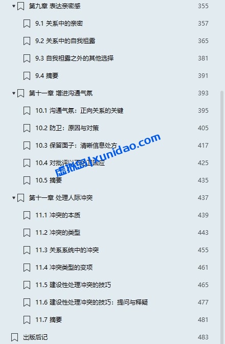 罗纳德・阿德勒【沟通的艺术】 pdf电子书下载 罗纳德・阿德勒【沟通的艺术】 pdf电子书下载