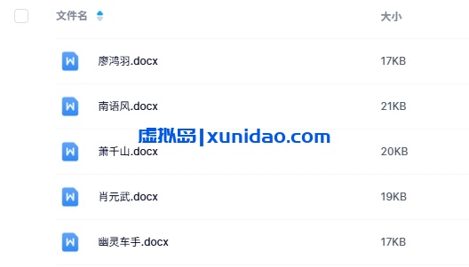 《红影》5人剧本杀电子版资源网盘下载