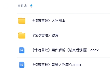 《惊魂首映》5人剧本杀电子版资源网盘下载