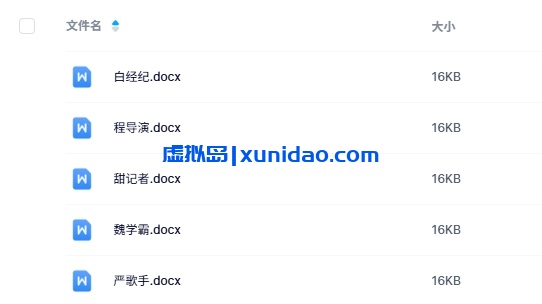 《惊魂首映》5人剧本杀电子版资源网盘下载