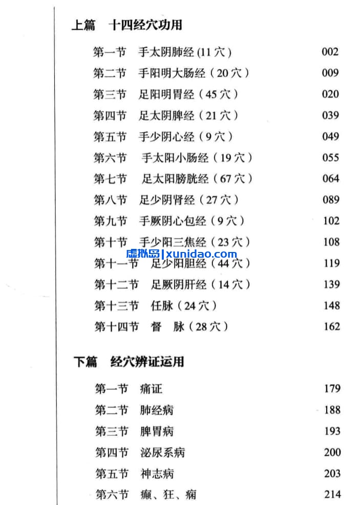 余仲权经【经穴辨证运用精要】 pdf电子书下载