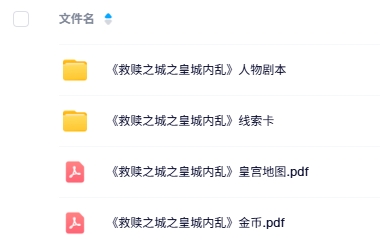 《救赎之城之皇城内乱》7人剧本杀电子版资源网盘下载