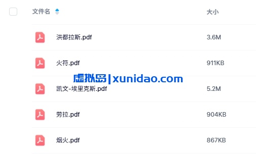 《救赎之城泰坦黑金》7-12人剧本杀电子版资源网盘下载