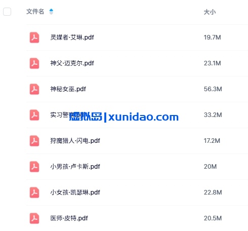 《狼人之血》7-8人剧本杀电子版资源网盘下载