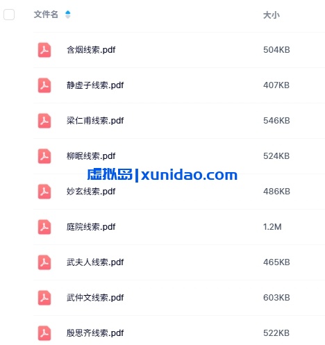 《良辰吉日》8人剧本杀电子版资源网盘下载 《良辰吉日》8人剧本杀电子版资源网盘下载