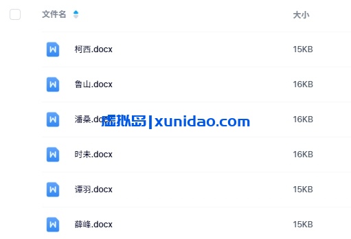 《凝视深渊》6人剧本杀电子版资源网盘下载