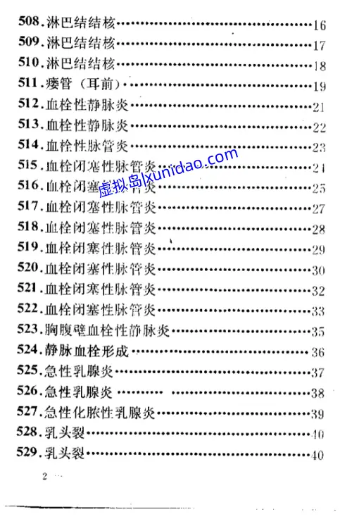 李文亮【千家妙方】上下册1982版 pdf电子书下载 李文亮【千家妙方】上下册1982版 pdf电子书下载