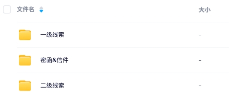 《情堕教坊司》8人剧本杀电子版资源网盘下载