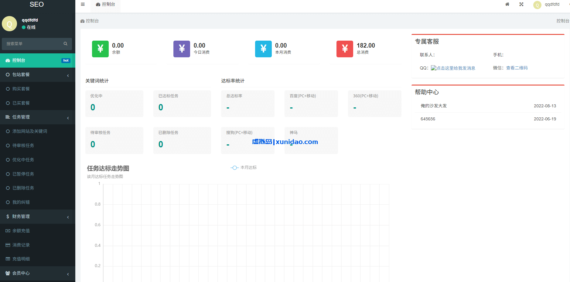 2025最新商业SEO计费系统网站源码下载(FASTADMIN)