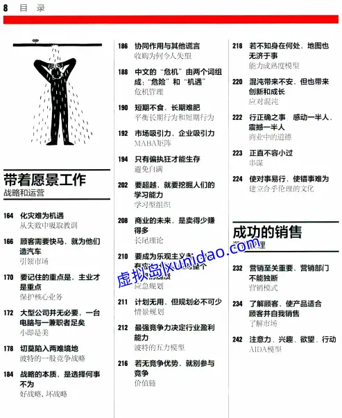 【商业百科】 pdf电子书下载