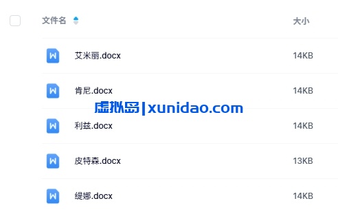 《盛典前夜》5人剧本杀电子版资源网盘下载 《盛典前夜》5人剧本杀电子版资源网盘下载