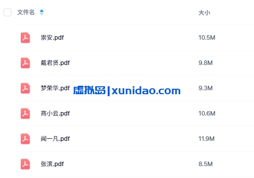 《死亡面具》6人剧本杀电子版资源网盘下载 《死亡面具》6人剧本杀电子版资源网盘下载