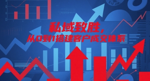 【博商管理】私域精细化运营体系培训课程:发售成交/打造人设