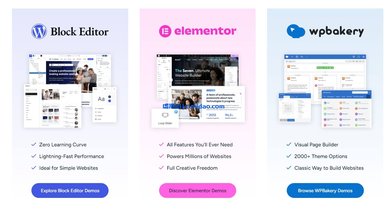 The7 WordPress主题模板破解版中文/英文版下载v12.5.0 The7 WordPress主题模板破解版中文/英文版下载v12.5.0