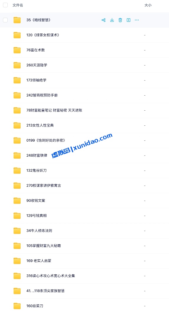 【天涯神贴】精华合集超1000篇电子书pdf百度网盘下载