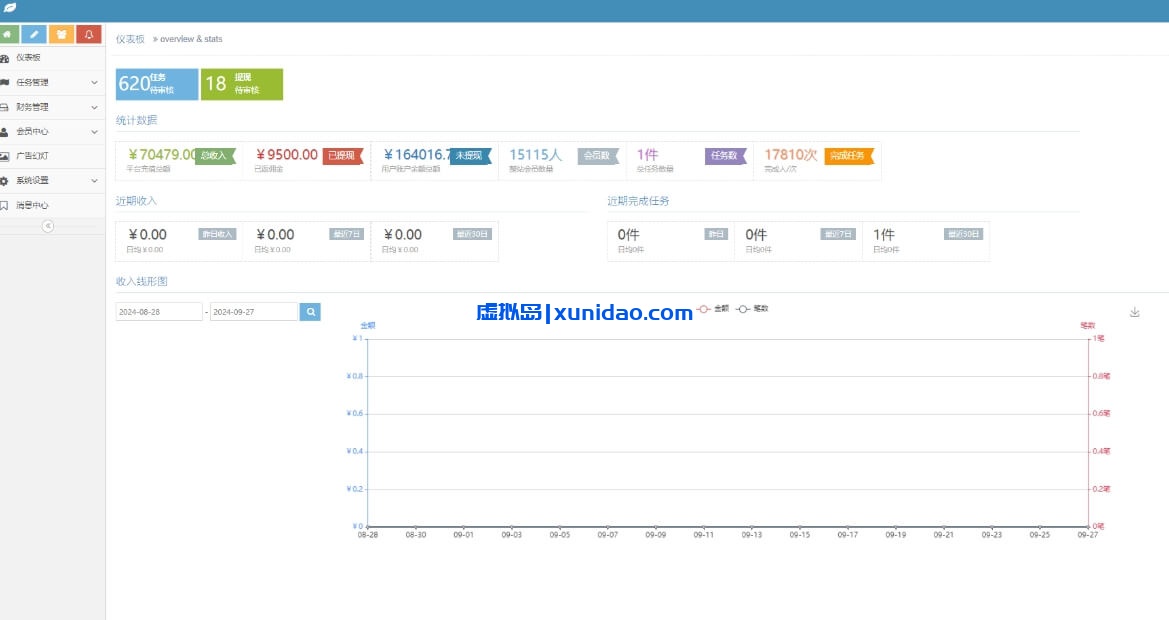 最新微信广告任务平台网站源码下载