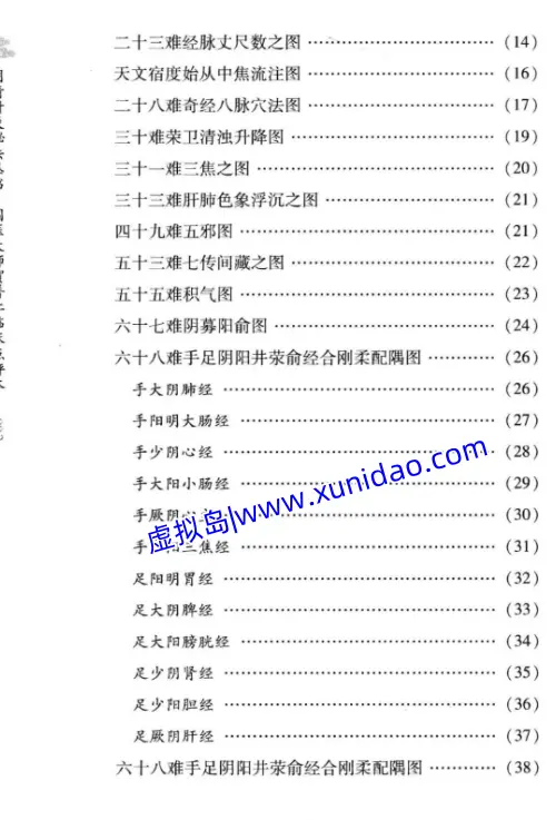 熊宗立【勿听子俗解八十一难经】 pdf电子书下载 熊宗立【勿听子俗解八十一难经】 pdf电子书下载