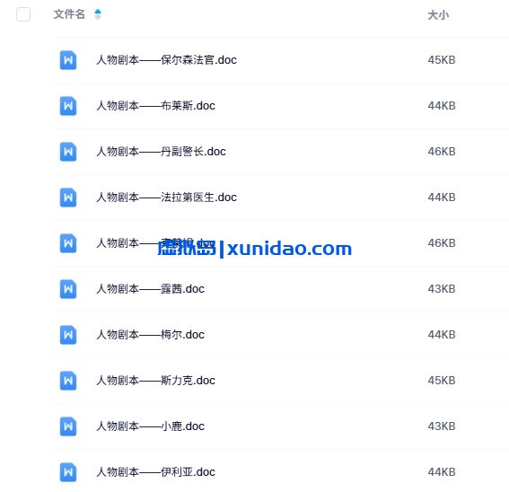 《西部惊魂》10人剧本杀电子版资源网盘下载 《西部惊魂》10人剧本杀电子版资源网盘下载