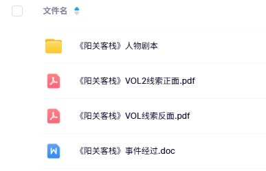 《阳关客栈》8人剧本杀电子版资源网盘下载