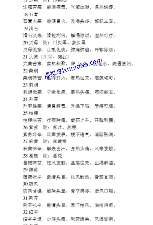 【药性歌括四百味】白话解全文原版 pdf电子书下载 【药性歌括四百味】白话解全文原版 pdf电子书下载