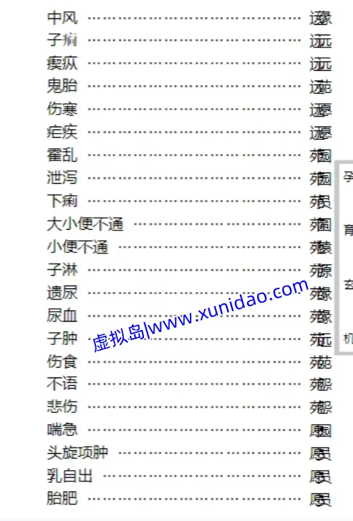 陶本学【孕育玄机】 pdf电子书下载 陶本学【孕育玄机】 pdf电子书下载