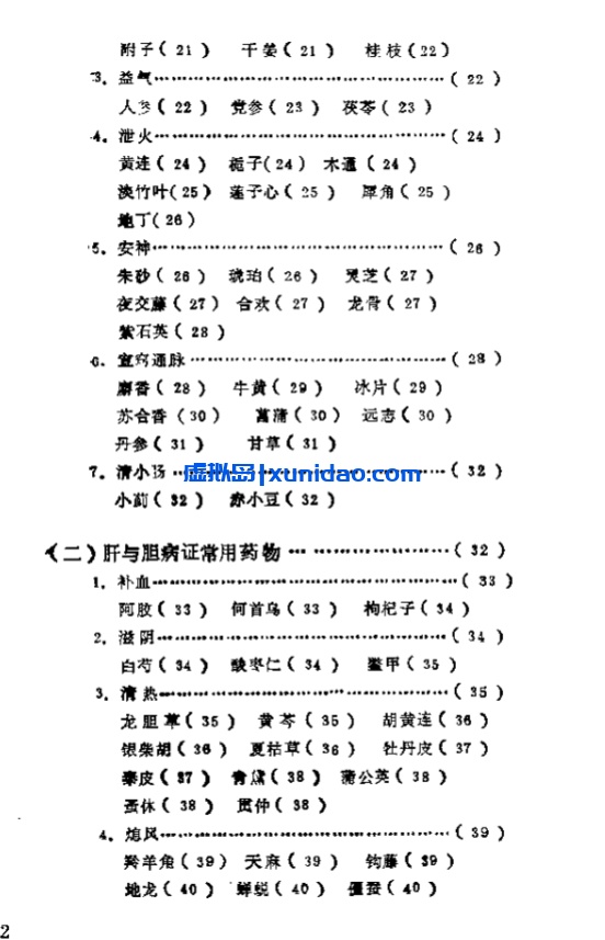 【自学中医之路丛书——脏腑病证常用方药】 pdf电子书下载