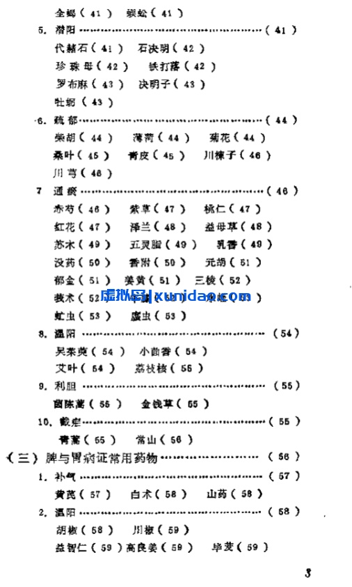 【自学中医之路丛书——脏腑病证常用方药】 pdf电子书下载