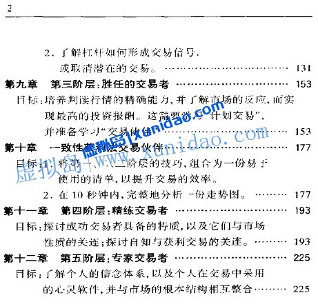 比尔威廉姆【证券混沌操作法】 pdf电子书下载