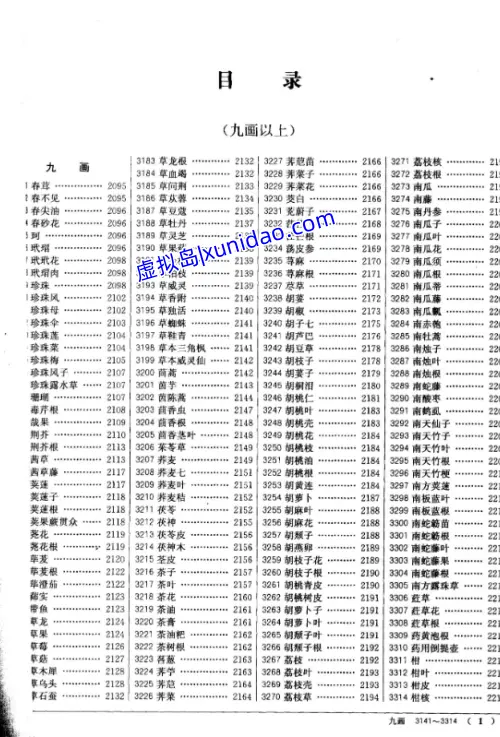 【中药大辞典】大全最新第二版 pdf电子书下载 【中药大辞典】大全最新第二版 pdf电子书下载