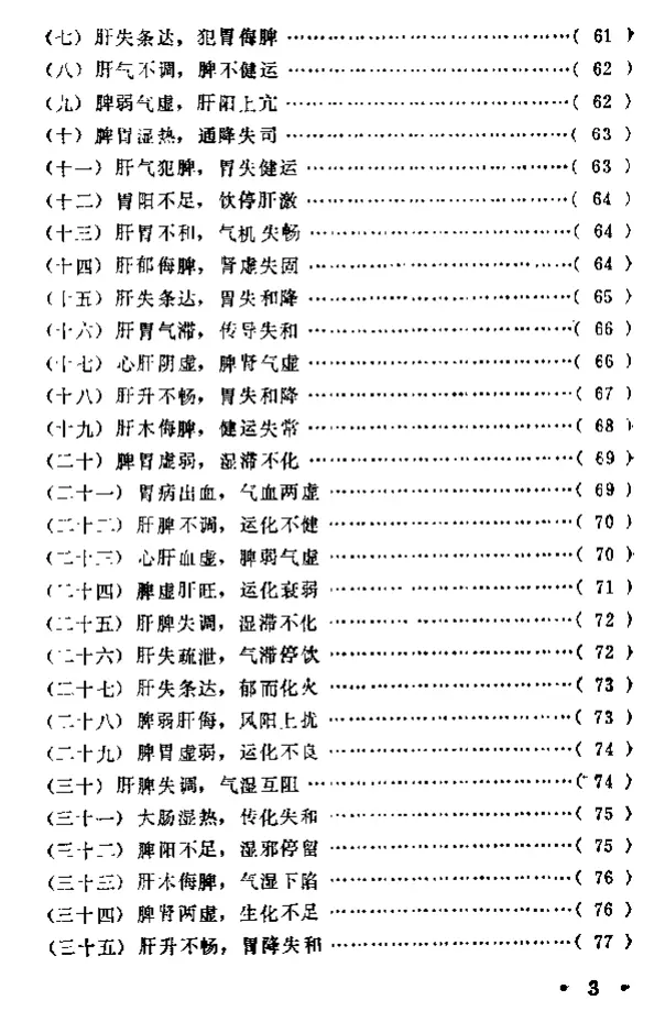 朱古亭【朱古亭临证录】高清扫描版 pdf电子书下载 朱古亭【朱古亭临证录】高清扫描版 pdf电子书下载