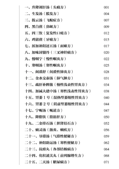 李孔定【李孔定自创41首屡试屡验方】 pdf电子书下载 李孔定【李孔定自创41首屡试屡验方】 pdf电子书下载