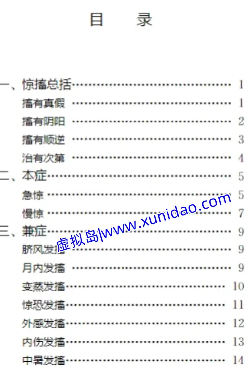 彭用光【幼科惊搐门】 pdf电子书下载 彭用光【幼科惊搐门】 pdf电子书下载