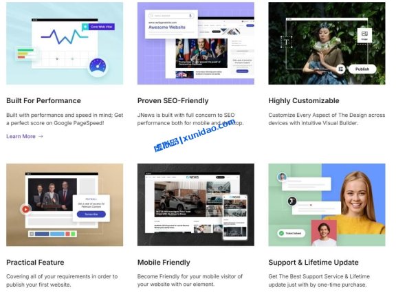 JNews WordPress新闻杂志主题模板破解版下载 中文/英文版v11.1.3