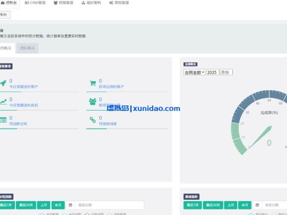 2025企业级云CRM管理系统FastAdmin源码 | Uniapp+H5+小程序+网站 | 无加密