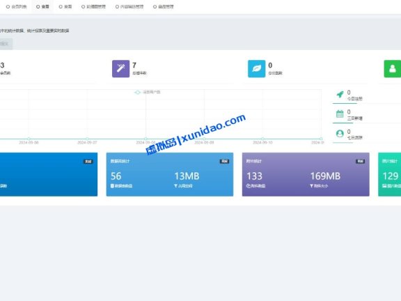 朋克风格NFT数字藏品网站app源码下载,可二次开发