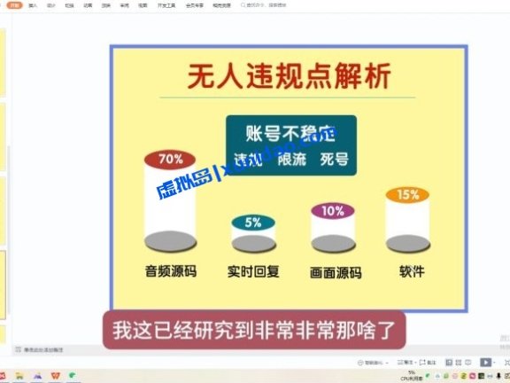 【三哥】无人直播带货起号赚钱实操课:从0-1掌握直播带货全流程