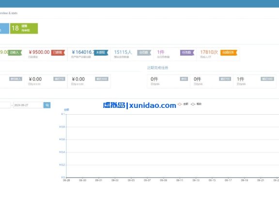 最新微信广告任务平台网站源码下载