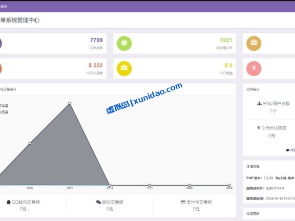 知识课程付费系统网站H5源码下载